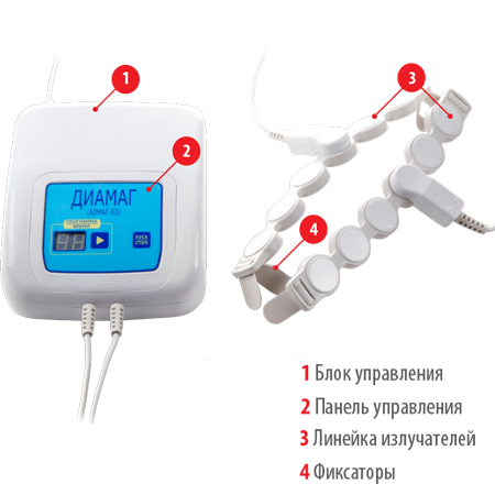 Аппарат для магнитотерапии ДИАМАГ