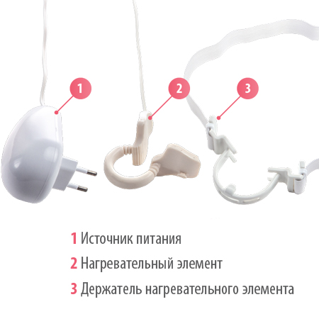 Аппарат теплового лечения ФЕЯ (УТЛ-01)