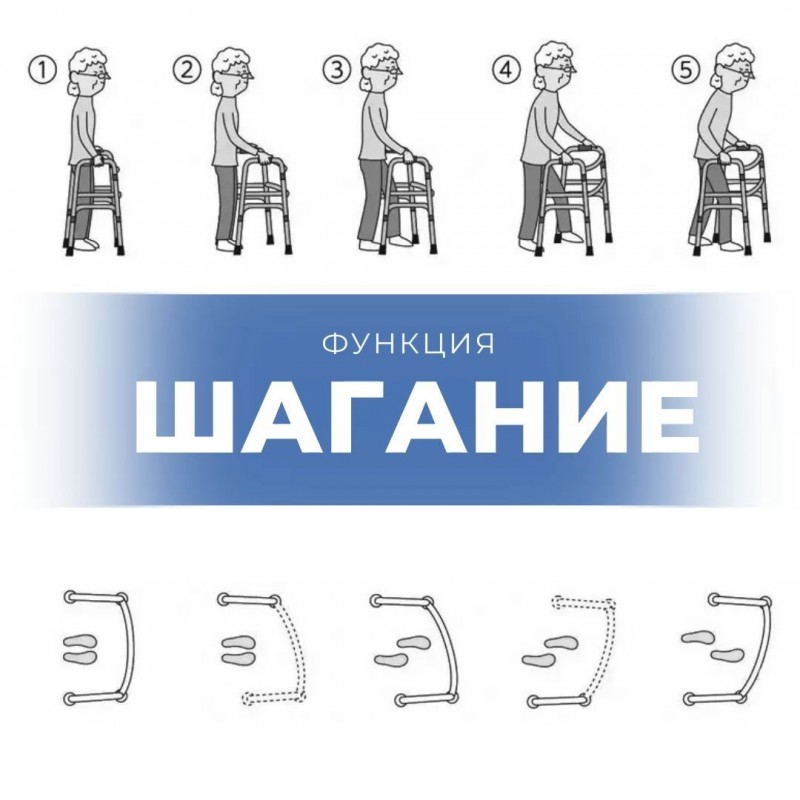 Ходунки шагающие повышенной грузоподъемности