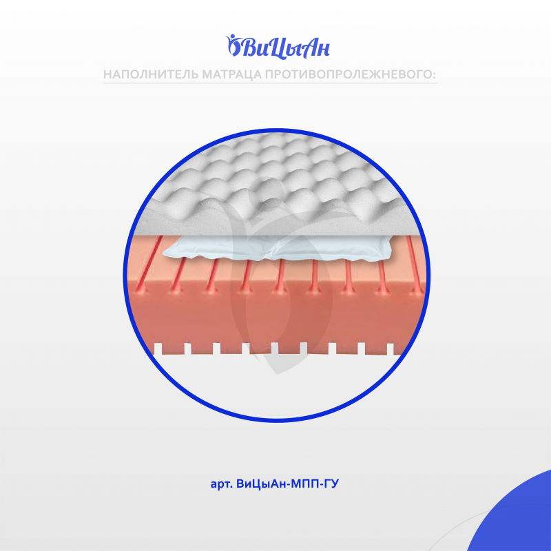 Матрац противопролежневый "гелевый (с упругоперетекающим гелевым элементом) №1"ТК12
