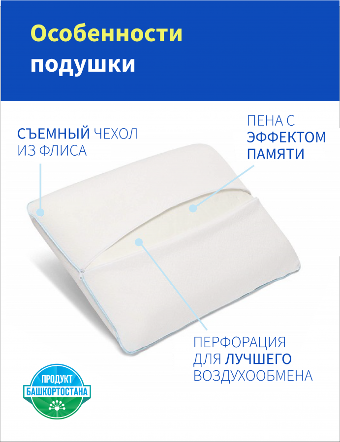 Подушка ортопедическая классика (р.600х410х120 мм