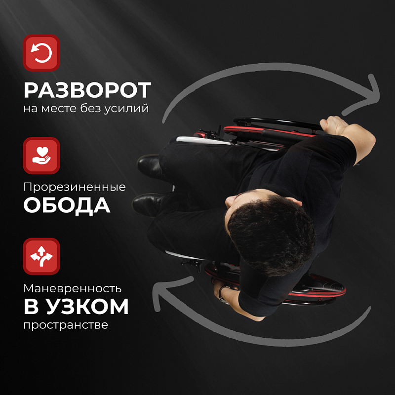 Кресло-коляска S 5000(размер 40, 43, 45, 48)